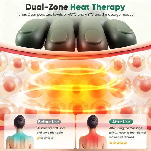 Rechargeable Neck & Shoulder Massager with Bionic Kneading
